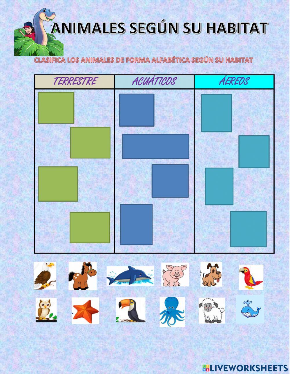 Animales segun su habitat