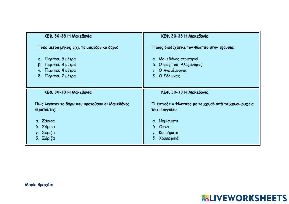 Η Μακεδονία – κεφ.30 – 33