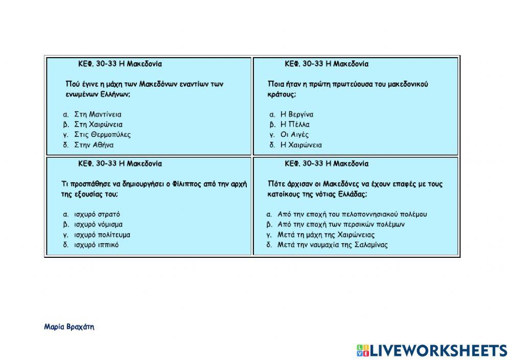 Η Μακεδονία – κεφ.30 – 33