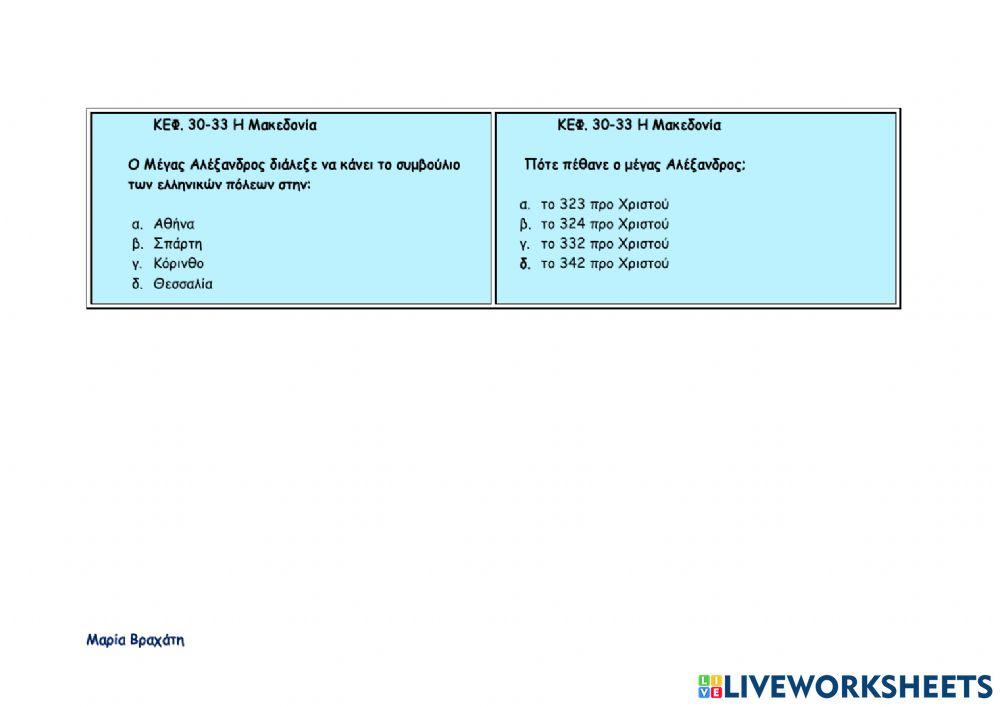Η Μακεδονία – κεφ.30 – 33