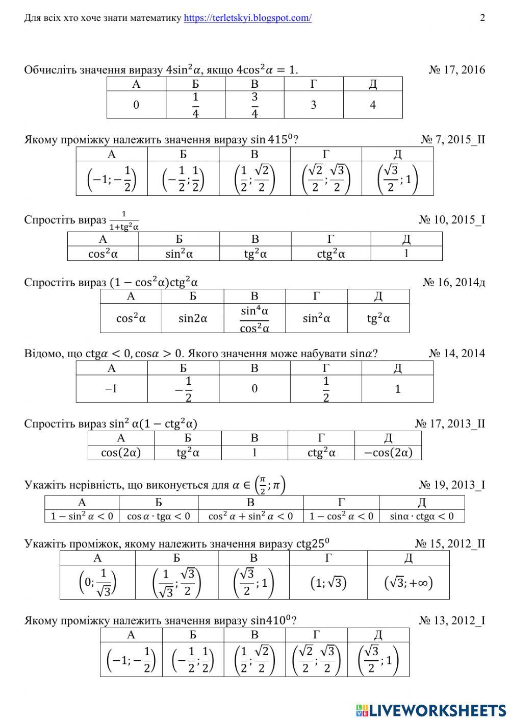 Тригонометричні вирази worksheet | Live Worksheets
