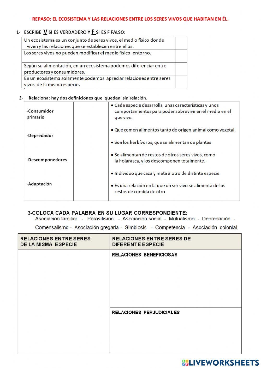Ecosistema y relaciones entre seres vivos
