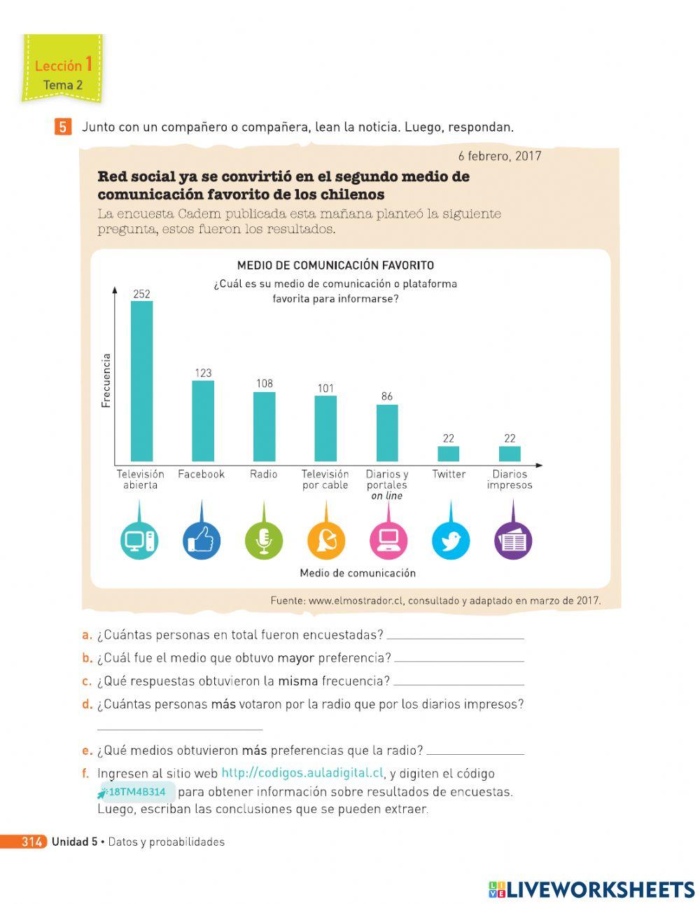 Gráfico de barra y pictograma