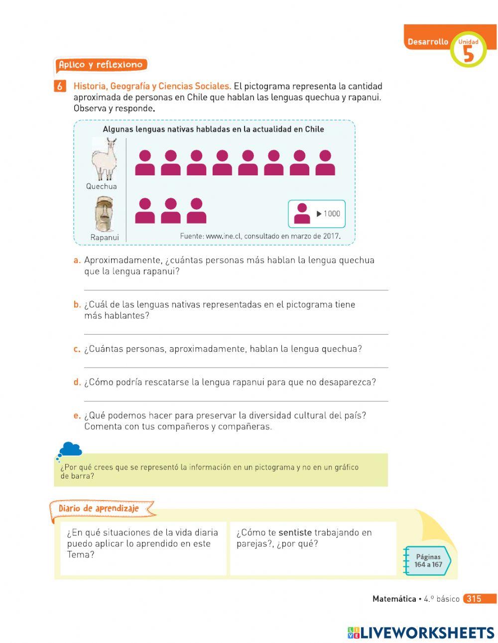 Gráfico de barra y pictograma