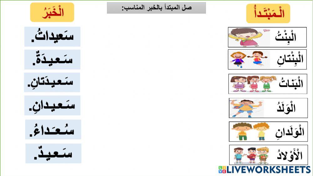 المبتدأ والخبر