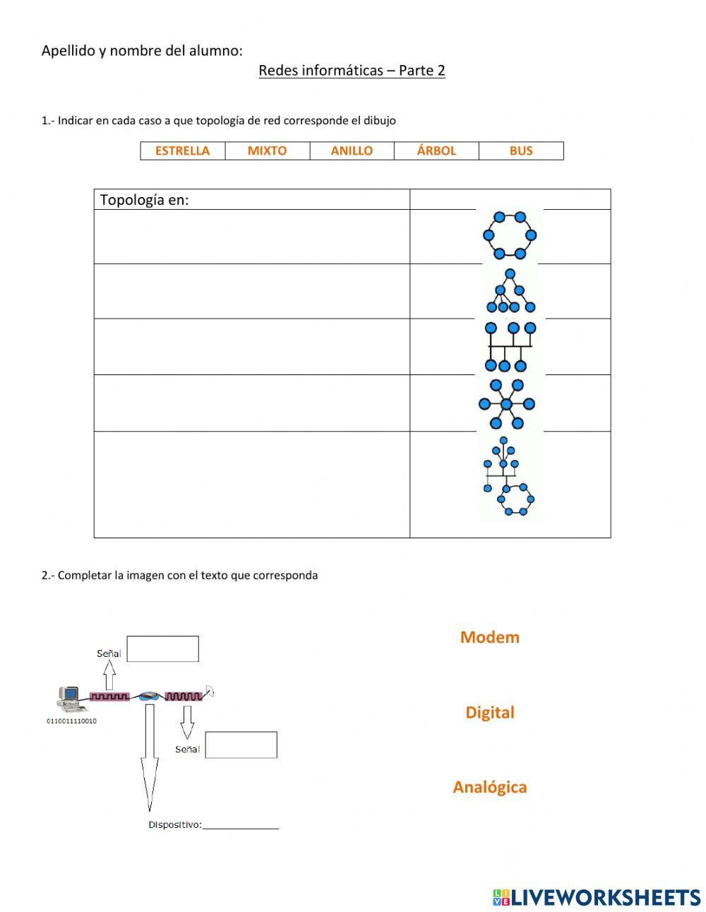 Alfabetización en redes - Parte 2