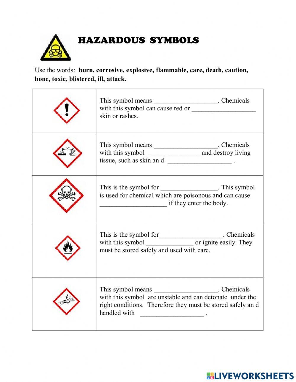 Hazardous Symbols worksheet Live Worksheets