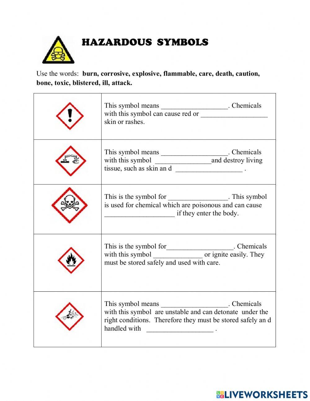 Hazardous Symbols worksheet | Live Worksheets