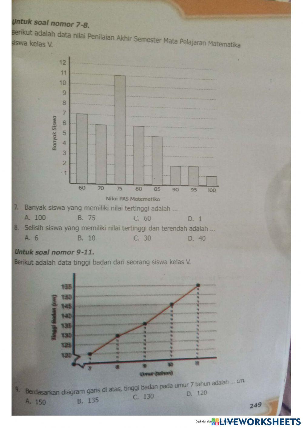 Mtk penyajian data 1