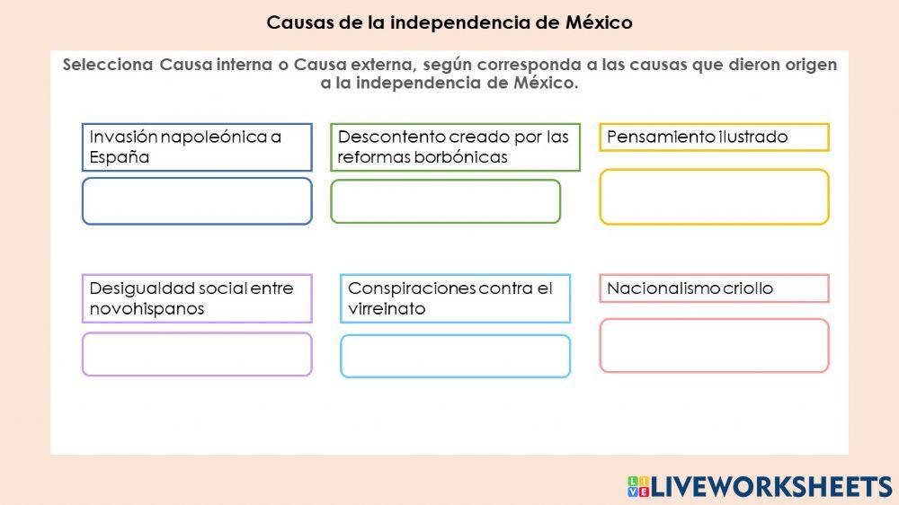 Causas de la independencia de México