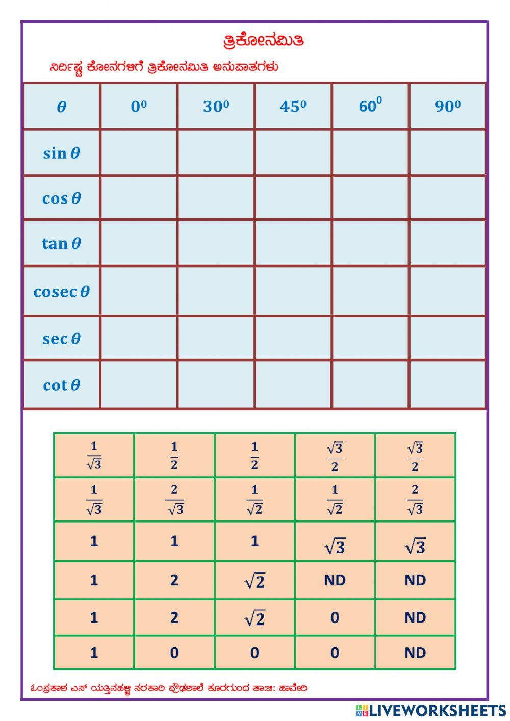 Trigonometry special angles drag-drop