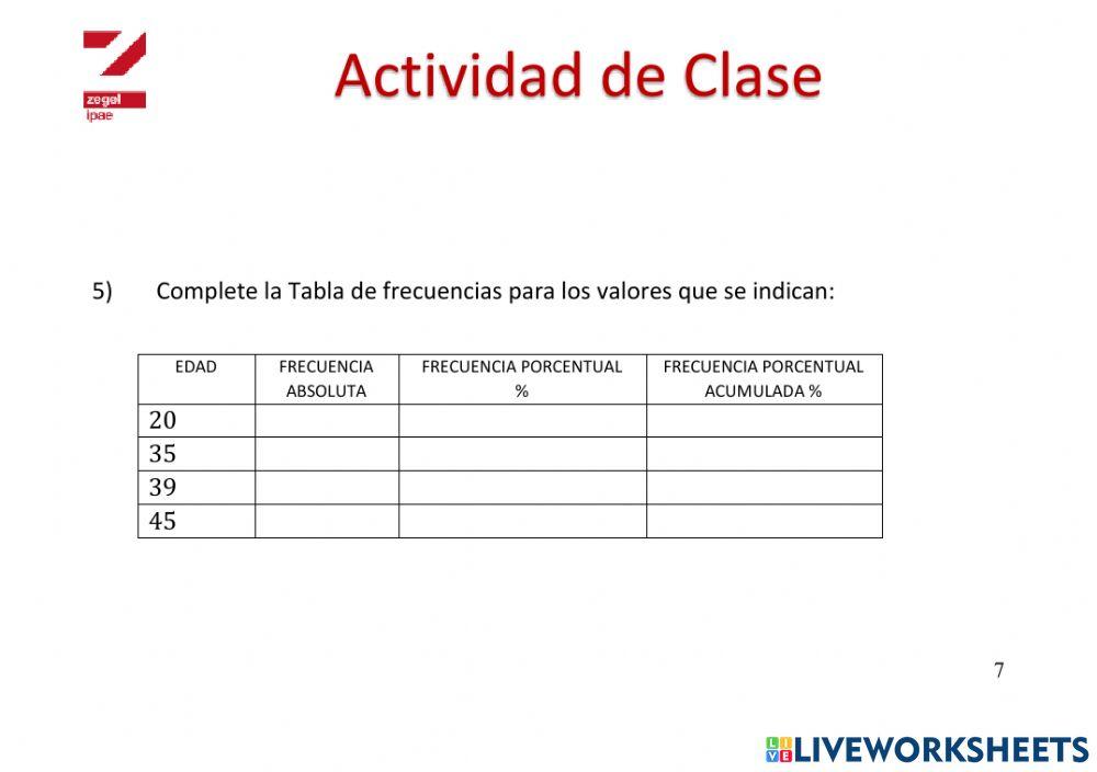Frecuencia Absoluta y porcentual-Acumulada