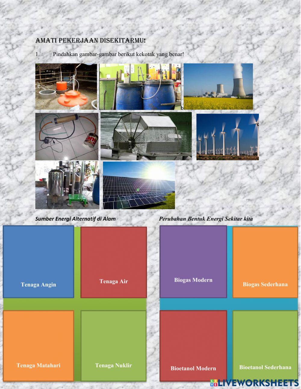 Tema 9 Kayanya Negeriku Subtema 3 Pelestarian Kekayaan Sumber Daya Alam di Indonesia Pembelajaran 3