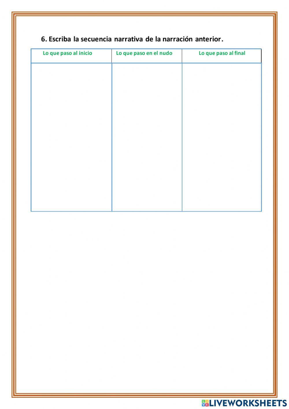 La narración oral y pautas para la narración oral