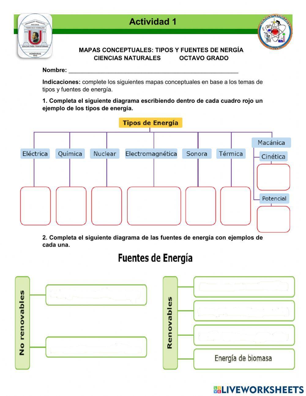 Tipos y Fuentes de energía