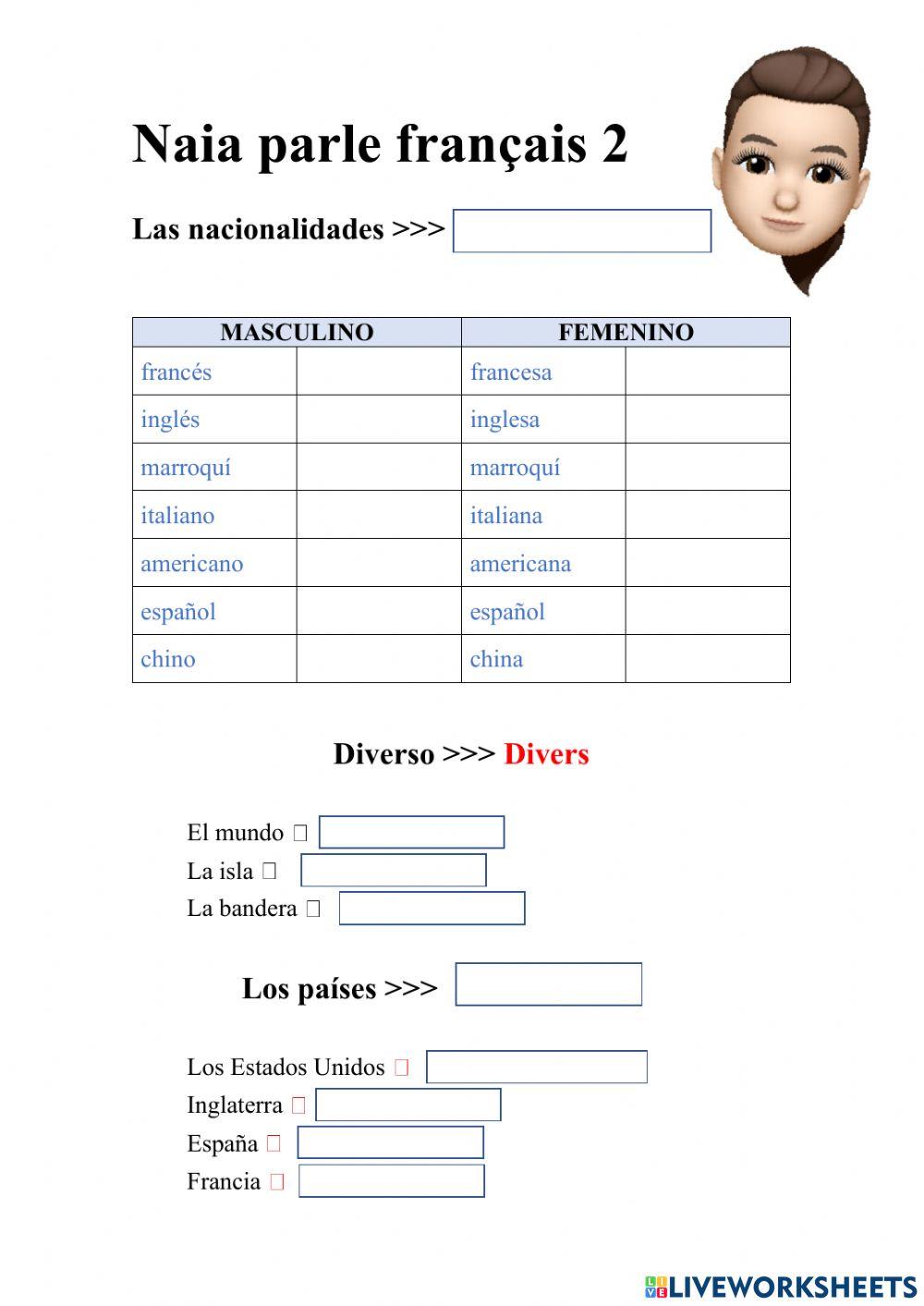 Les nationalités et les pays 2