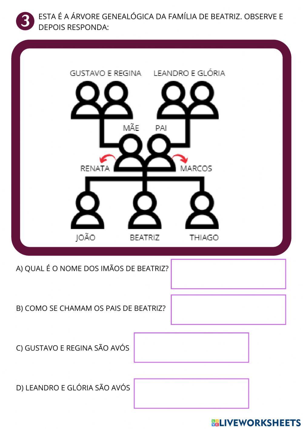 Atividade avaliativa de História