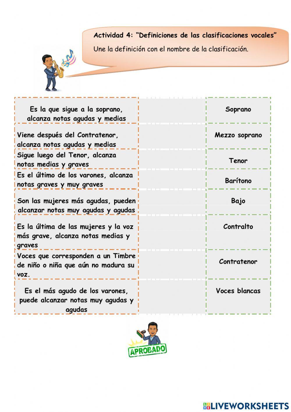 Clasificación de las voces humanas