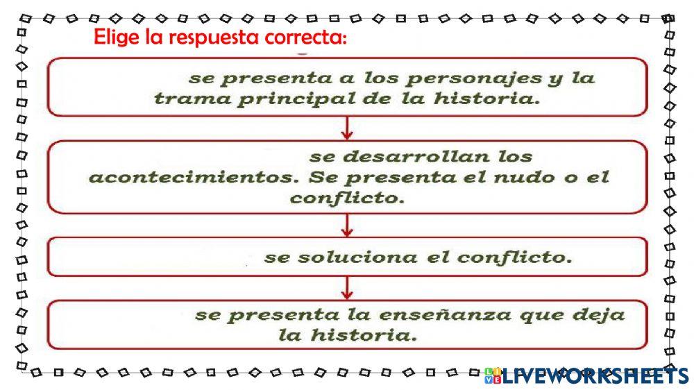Repaso de español de segundo grado de primaria Repaso de español de segundo grado de primaria