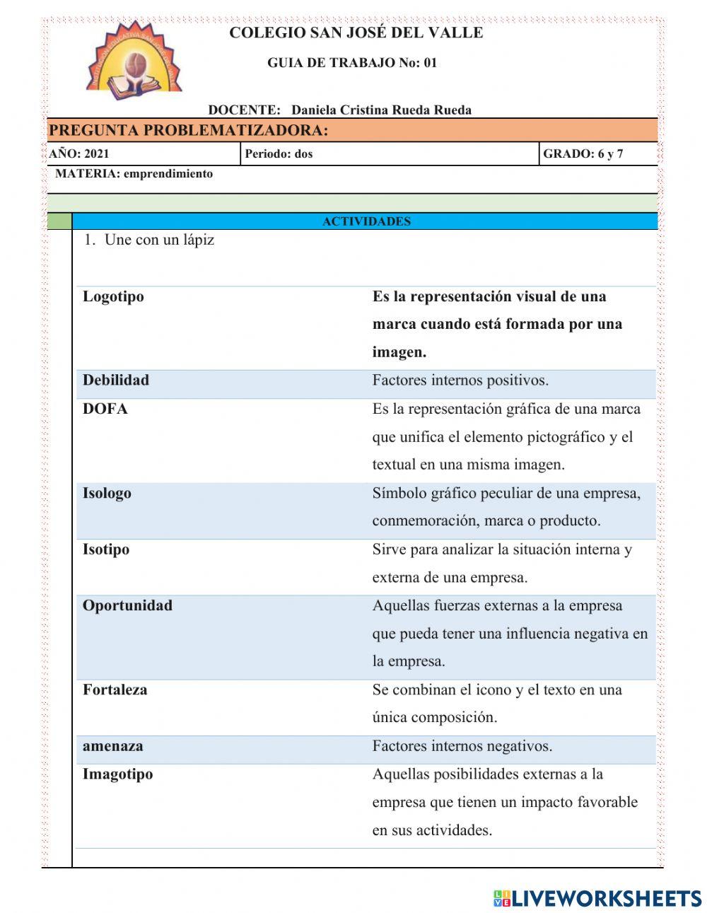 Taller emprendimiento