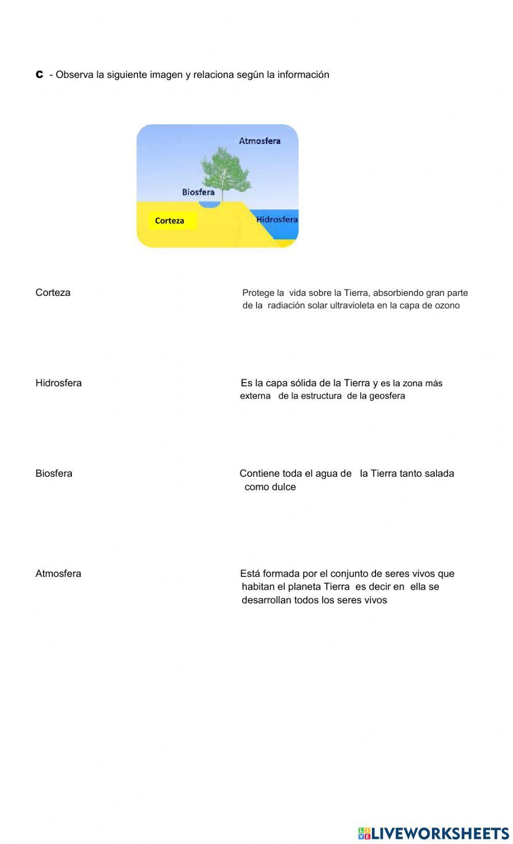 Las placas tectonicas