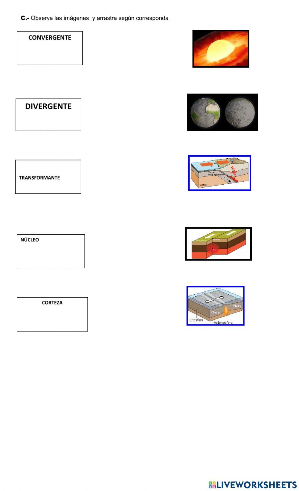 Las placas tectonicas