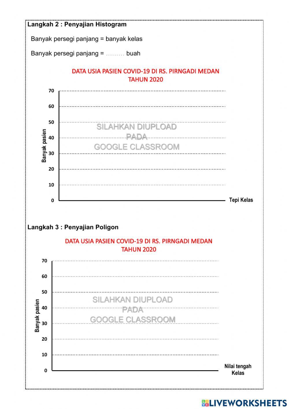 Histogram-Poligon-Ogive
