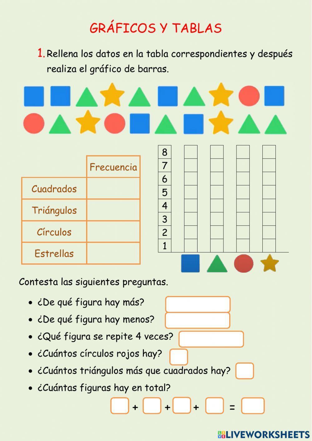 Tablas y gráficos