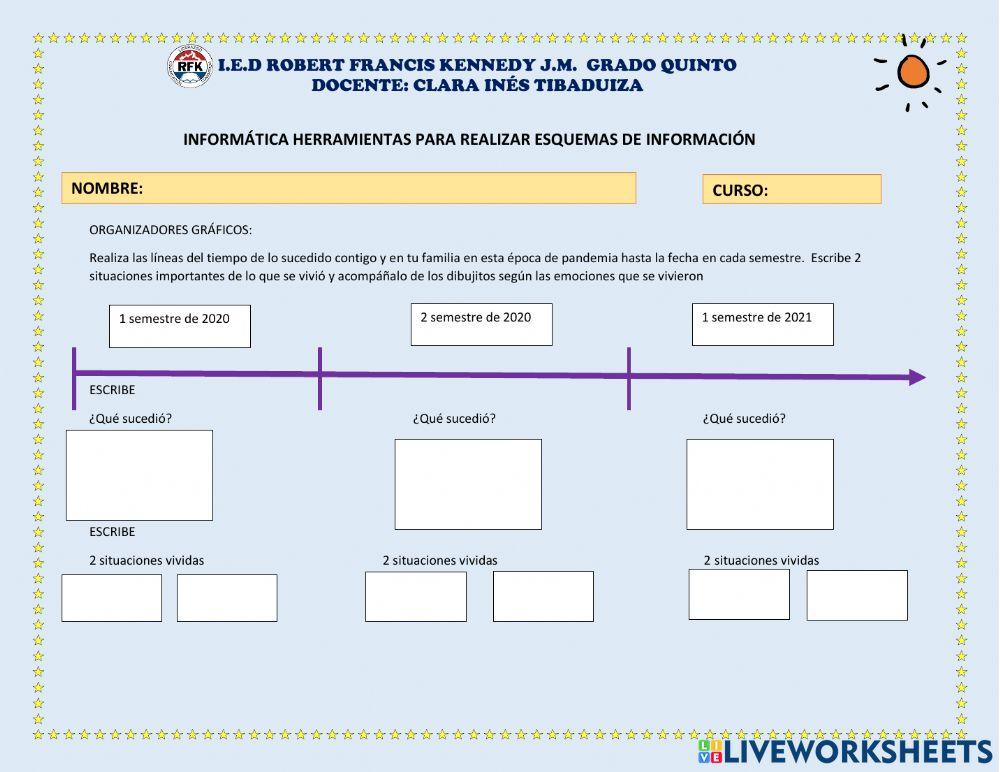 Línea del tiempo  en pandemia