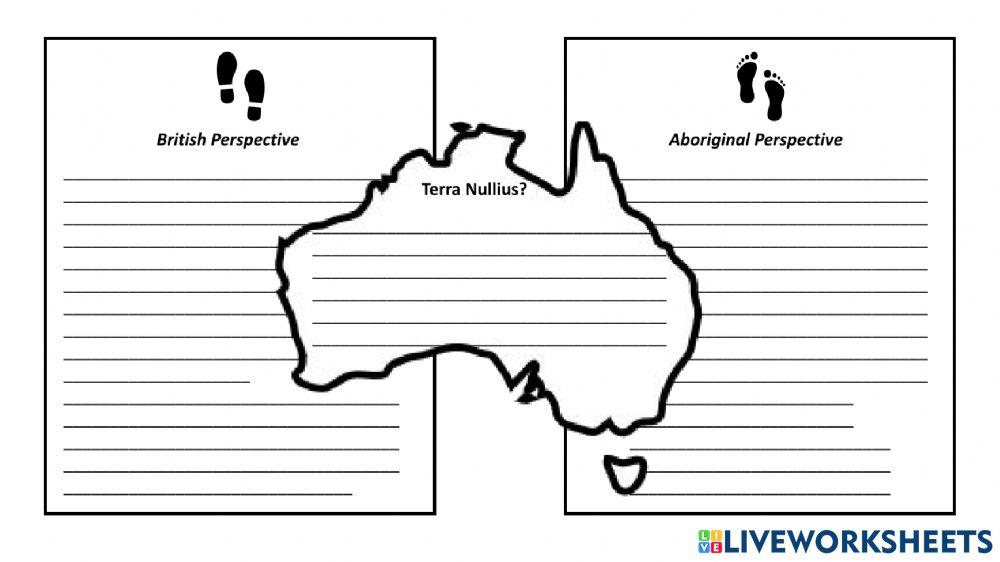 Two Perspectives on Terra Nullius