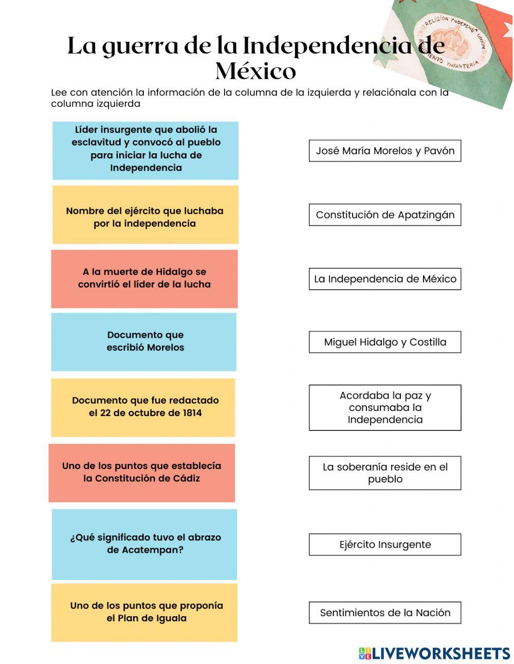 La guerra de Independencia de México