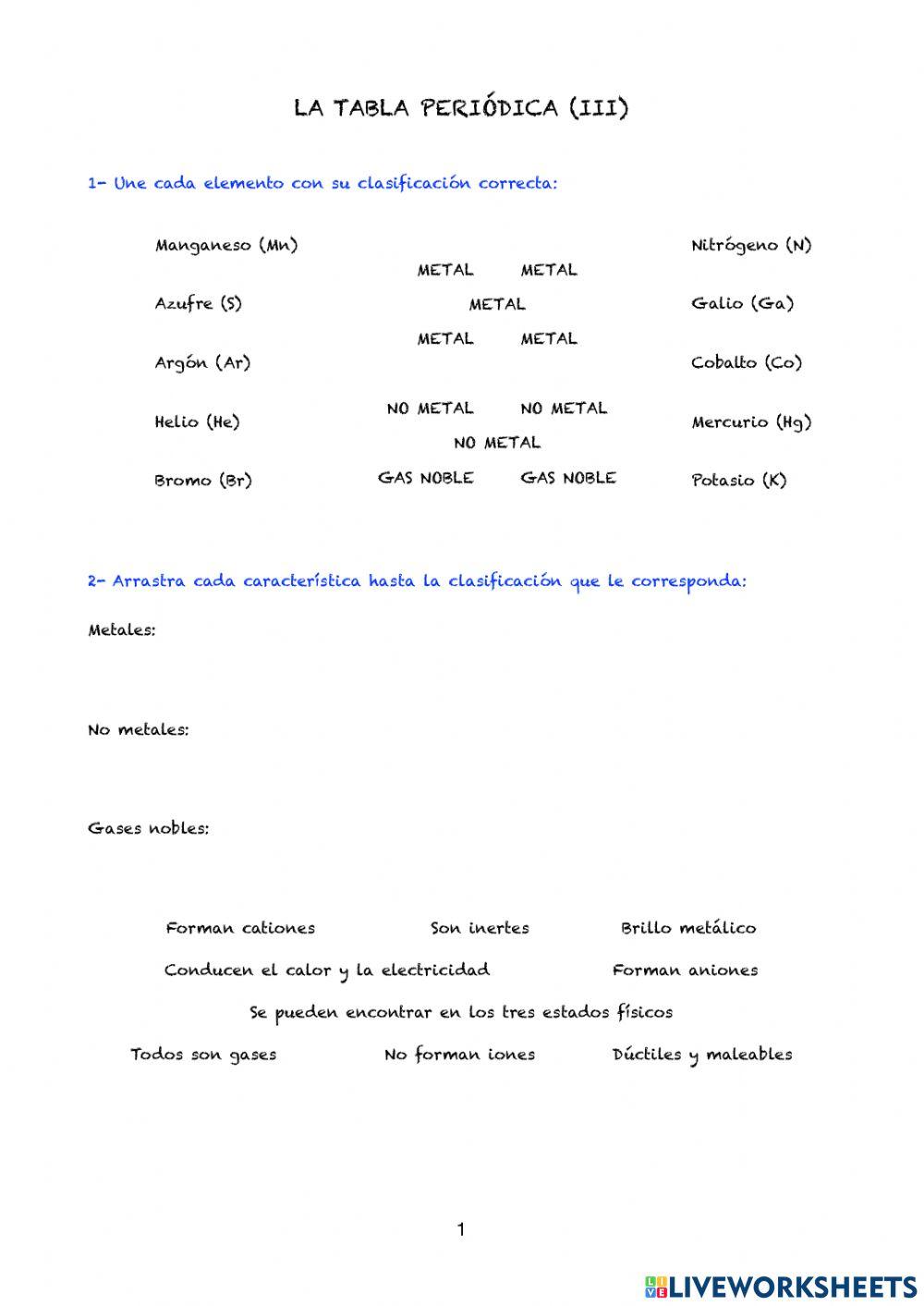 La Tabla Periódica (III)