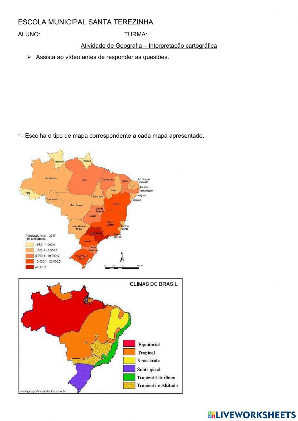 Tipos de Mapas
