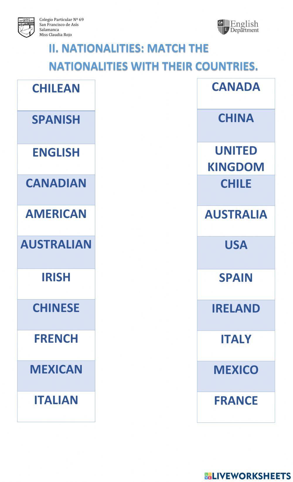 Countries and nationalities