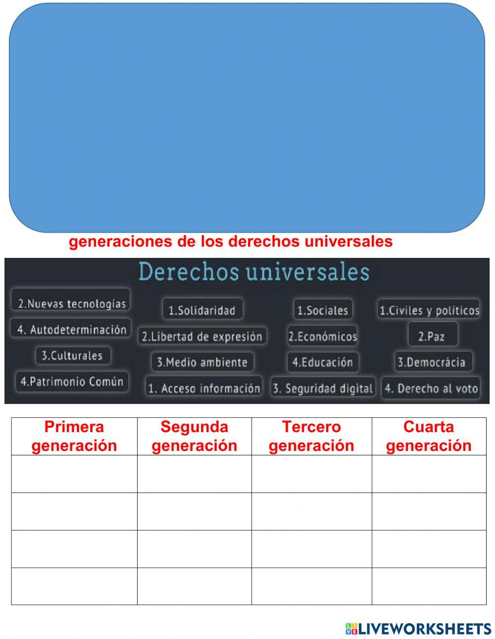 Derechos universales