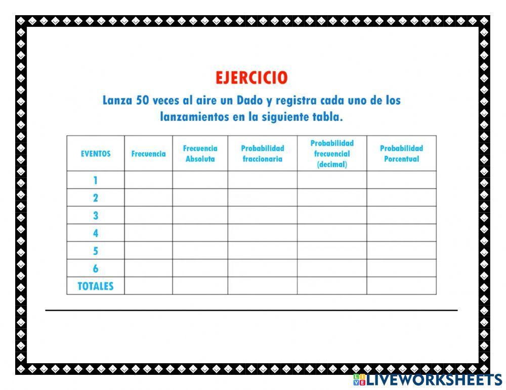 Probabilidad frecuencial y teórica