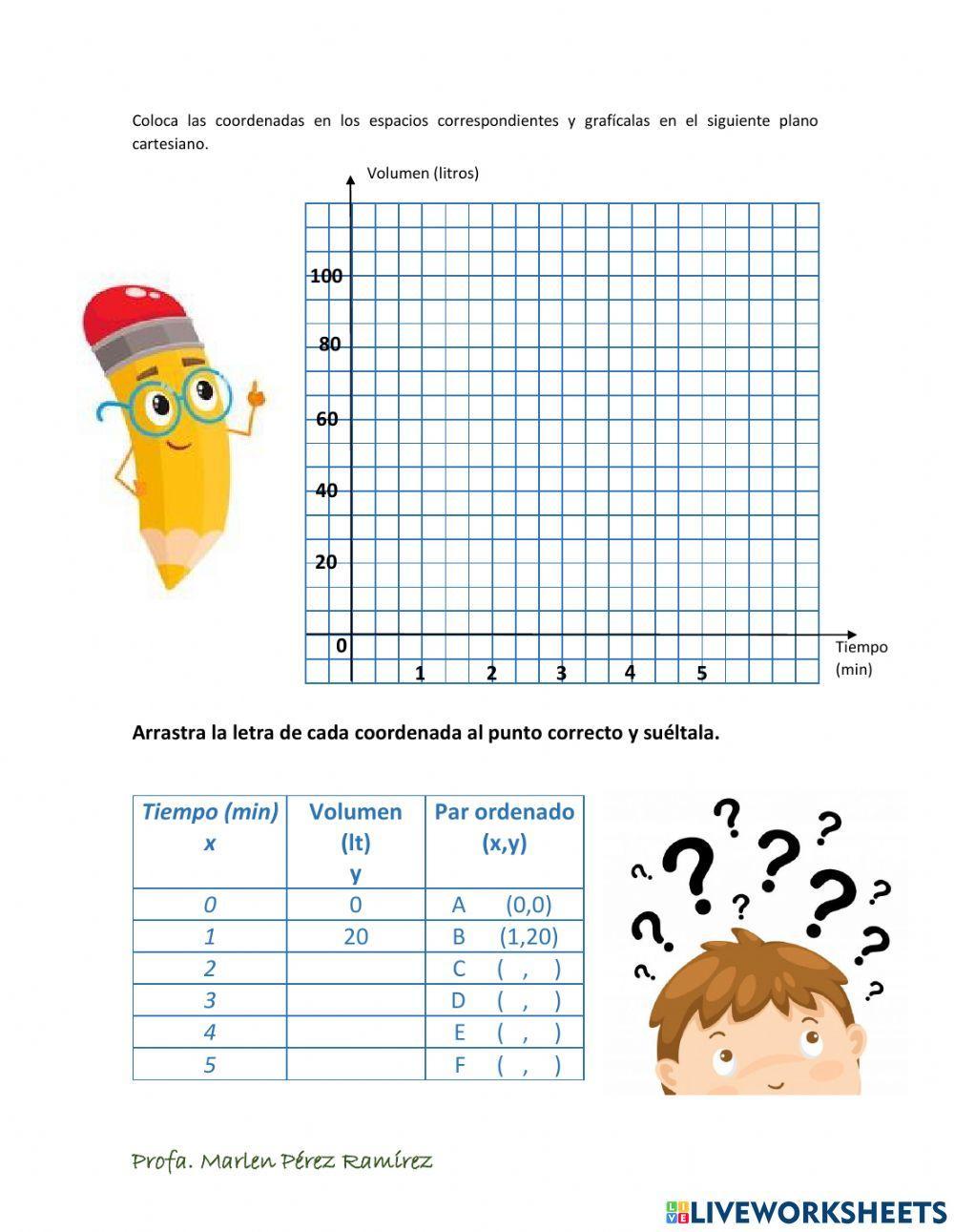 Función de proporcionalidad directa