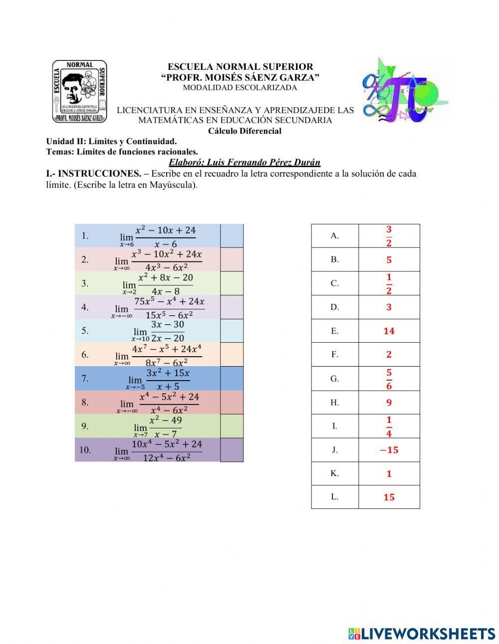 Límites de funciones Racionales