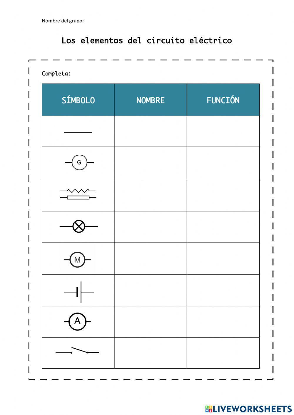 Elementos del circuito eléctrico