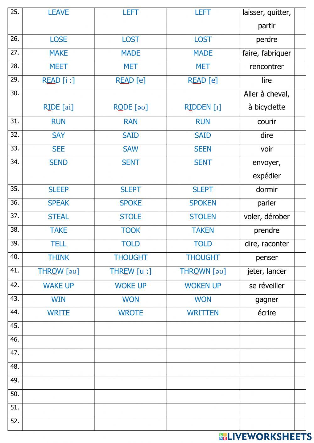 Irregular verbs list with audio