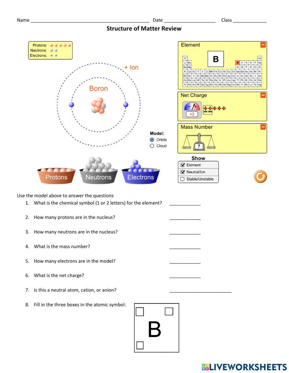 PhET atomic structure exit ticket