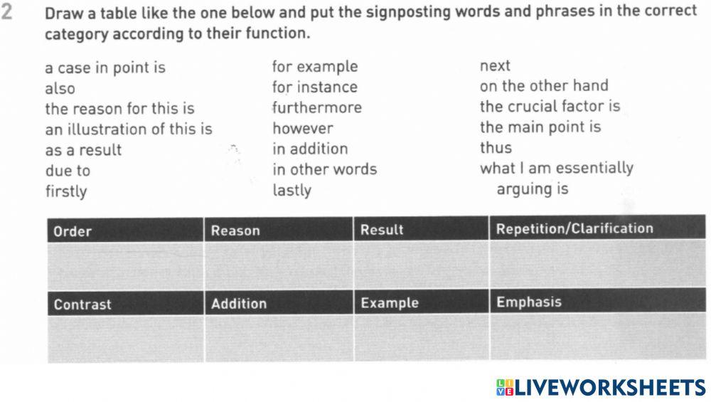 IELTS1.3-Unit 4-Listening