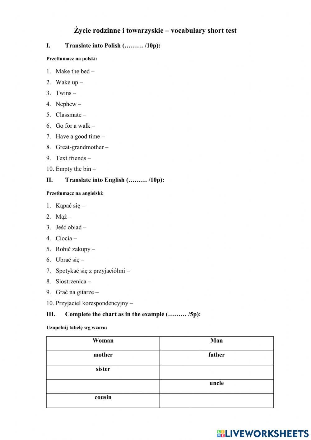 Życie rodzinne i towarzyskie