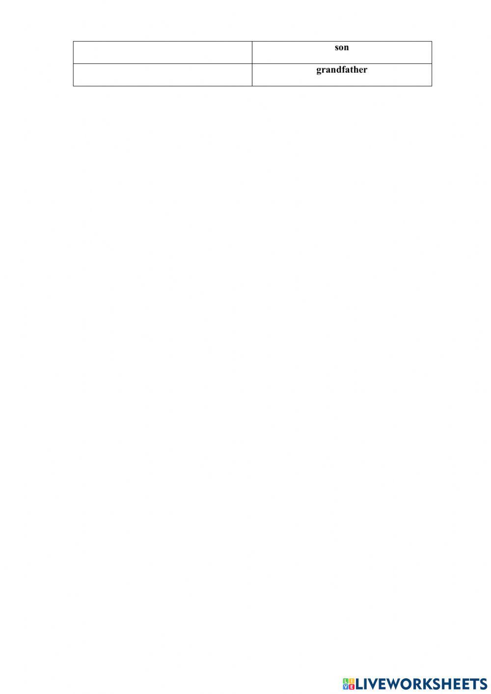 Życie rodzinne i towarzyskie