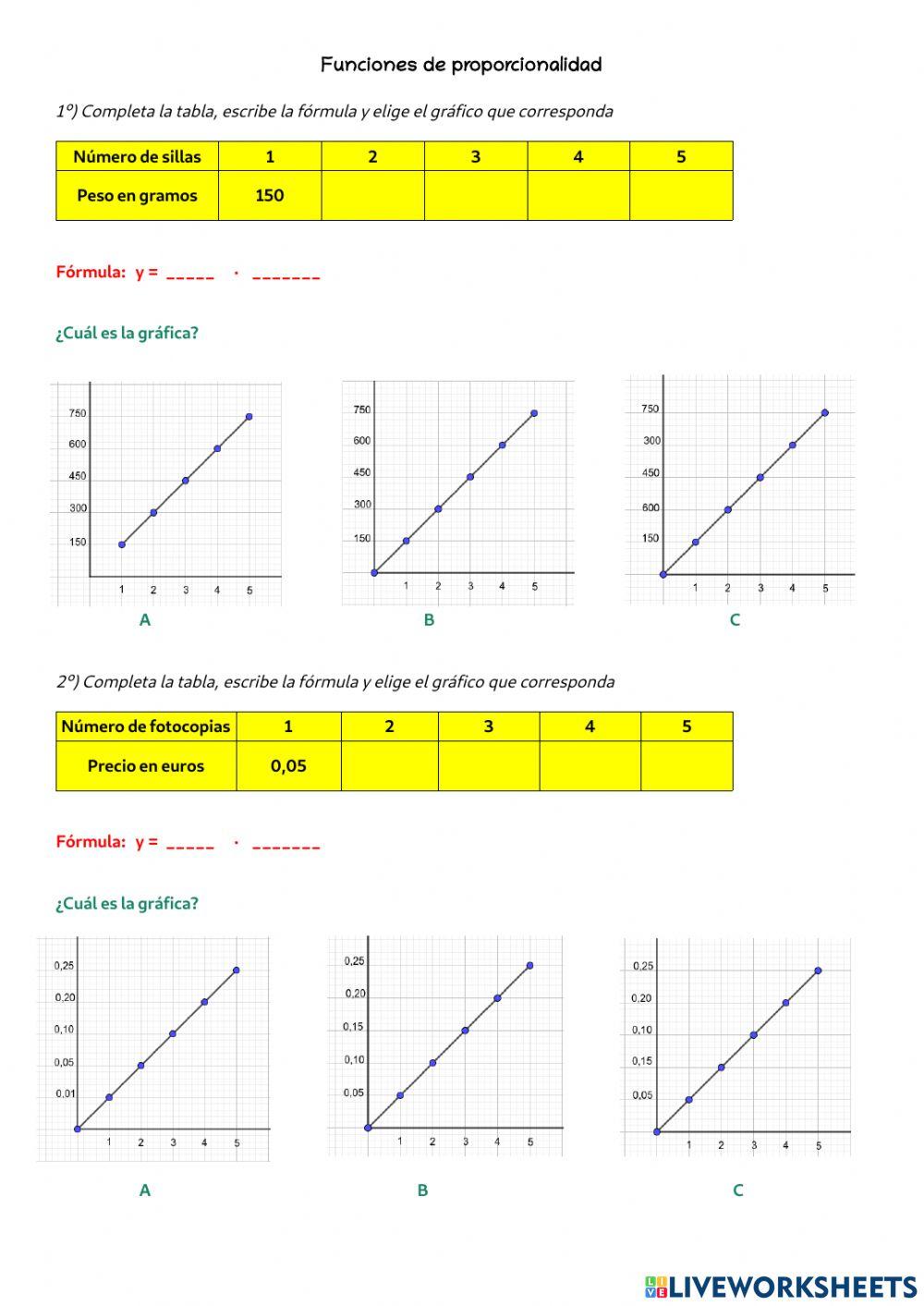 Funciones de proporcionalidad
