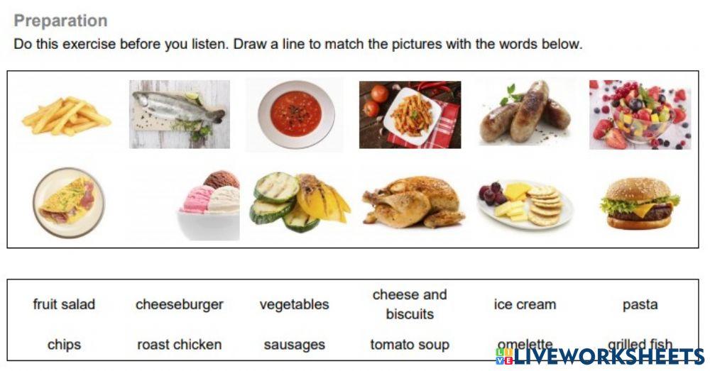 Listening: Eating Out (Preparation)