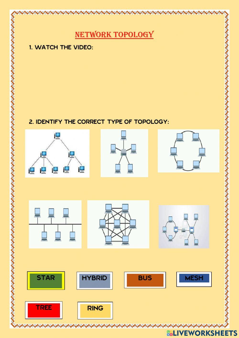 Computer networks 0731 MSmriti Live Worksheets