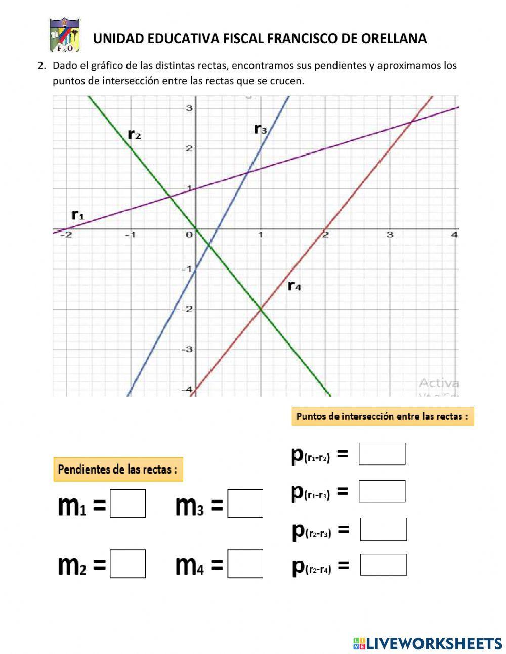 Ecuación de la recta 