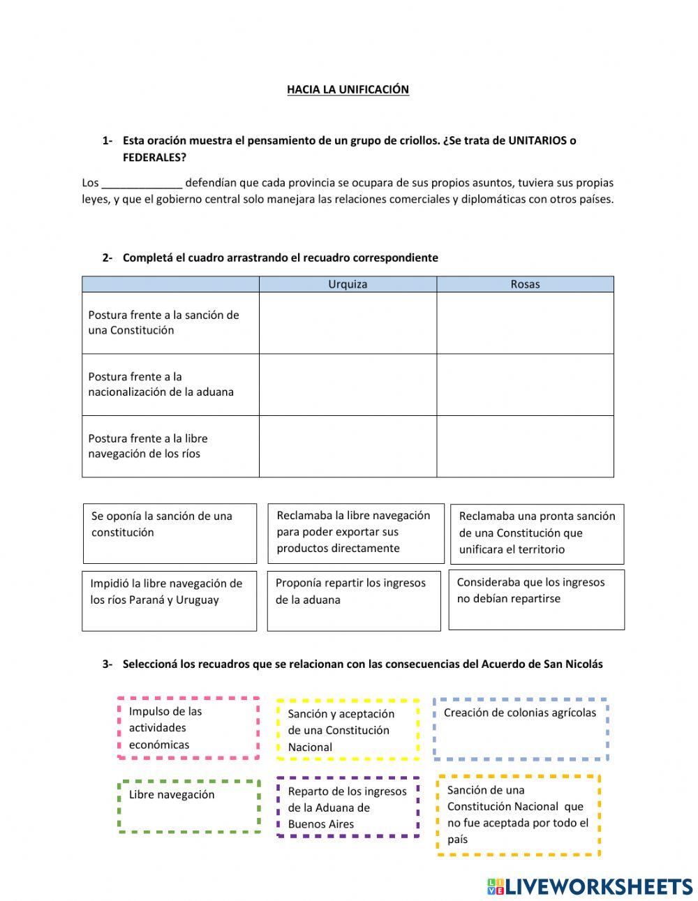 Conflictos y acuerdos para organizar el país