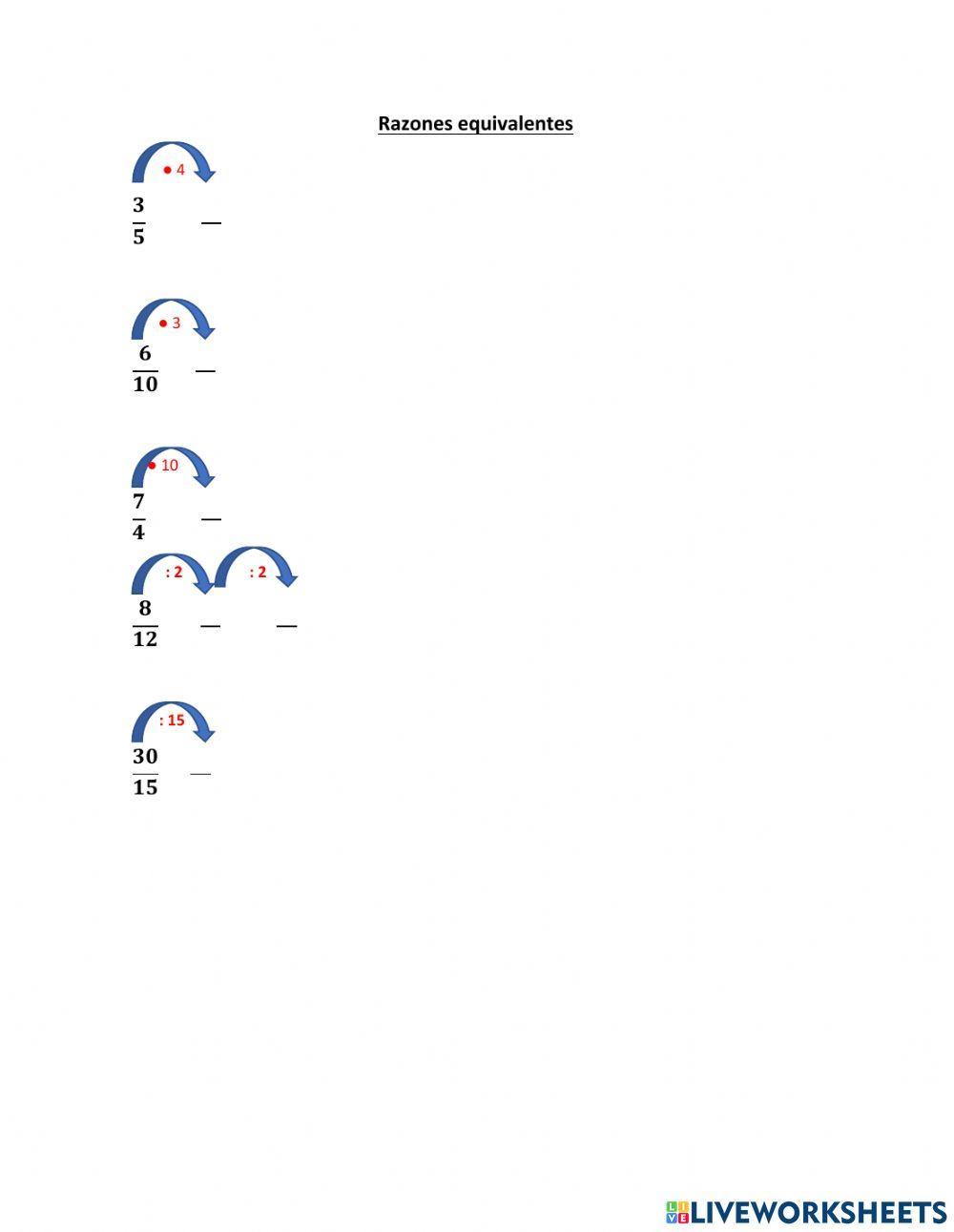 Razones equivalentes